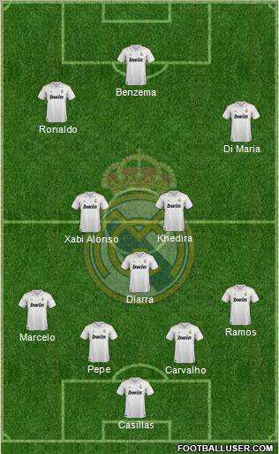 Real Madrid C.F. Formation 2011