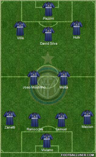 F.C. Internazionale Formation 2011