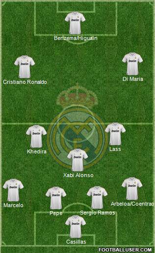 Real Madrid C.F. Formation 2011