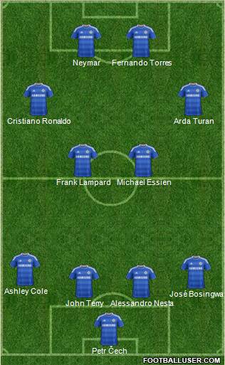 Chelsea Formation 2011