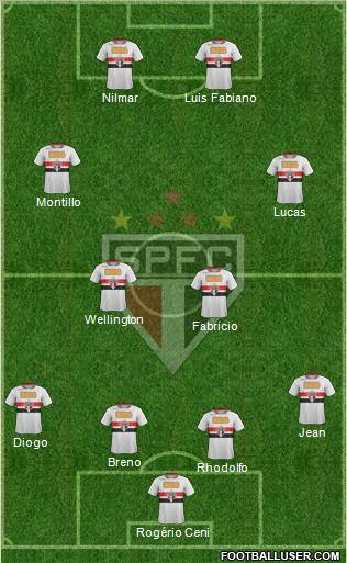 São Paulo FC Formation 2011
