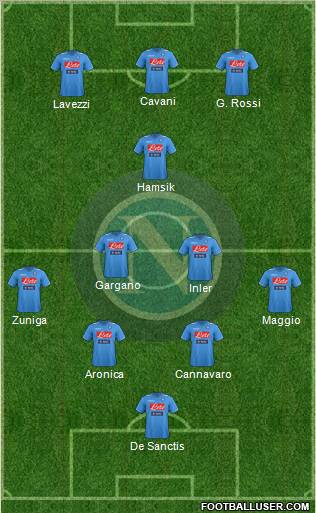 Napoli Formation 2011