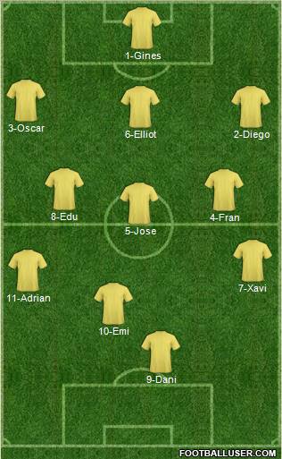 Football Manager Team Formation 2011