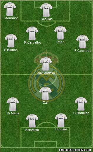 Real Madrid C.F. Formation 2011