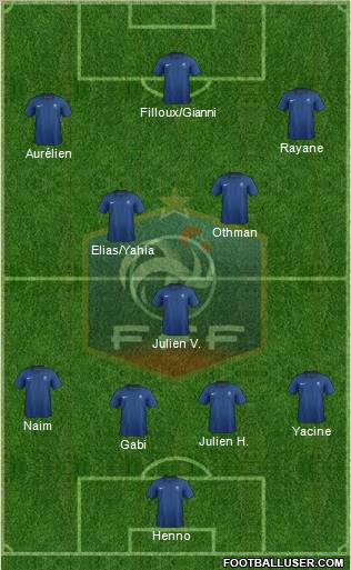 France Formation 2011