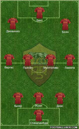 AS Roma Formation 2011