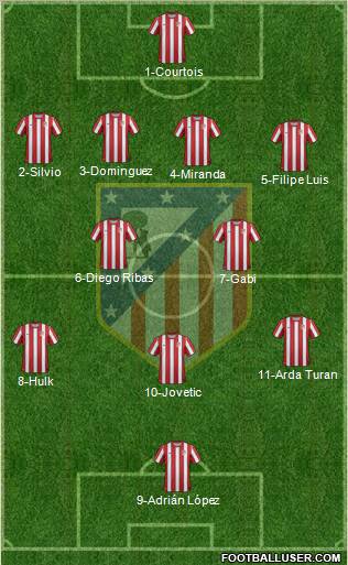 C. Atlético Madrid S.A.D. Formation 2011