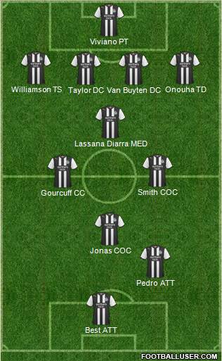 Newcastle United Formation 2011
