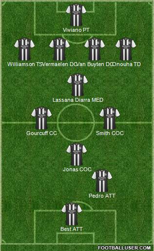 Newcastle United Formation 2011