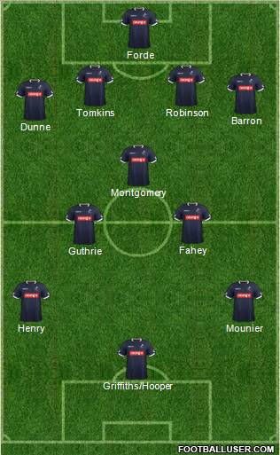 Millwall Formation 2011