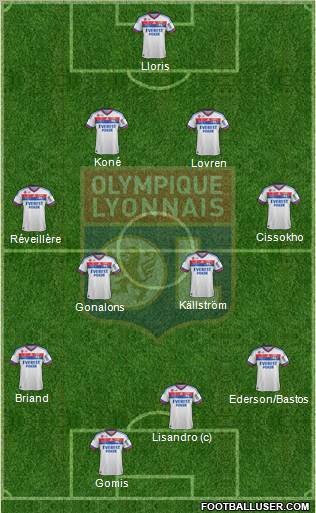 Olympique Lyonnais Formation 2011