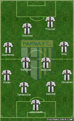 Parma Formation 2011