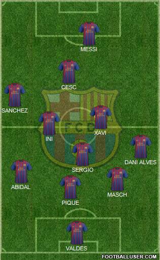 F.C. Barcelona Formation 2011