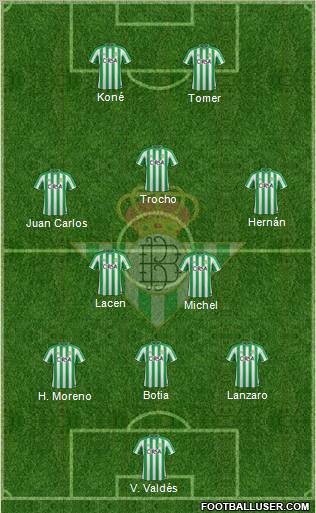Real Betis B., S.A.D. Formation 2011