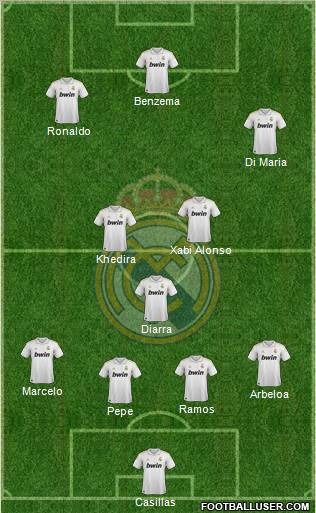 Real Madrid C.F. Formation 2011