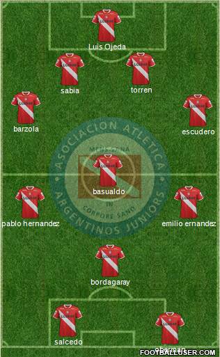 Argentinos Juniors football formation