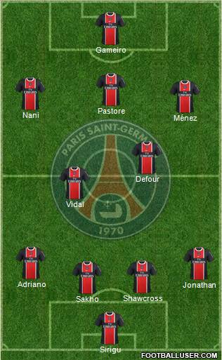 Paris Saint-Germain Formation 2011