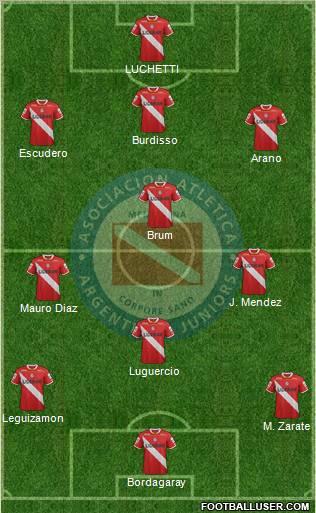 Argentinos Juniors football formation