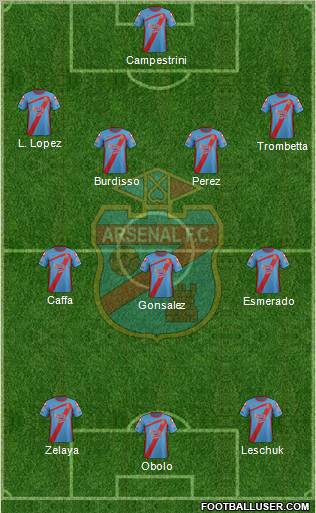 Arsenal de Sarandí Formation 2011