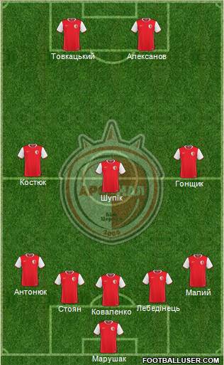 Arsenal Bila Tserkva Formation 2011