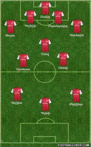 Arsenal Formation 2011