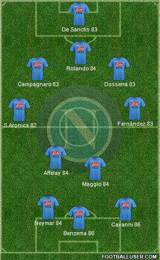 Napoli Formation 2011
