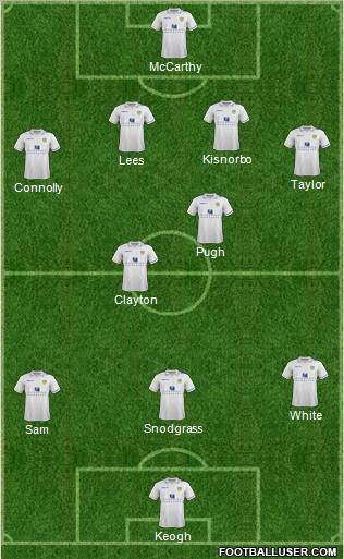 Leeds United Formation 2011