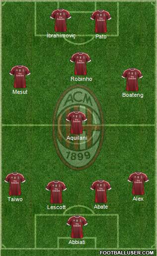A.C. Milan Formation 2011