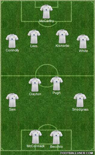 Leeds United Formation 2011