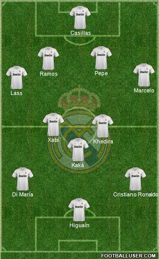 Real Madrid C.F. Formation 2011