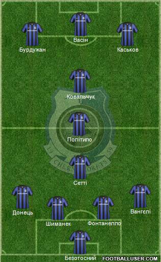 Chornomorets Odesa Formation 2011