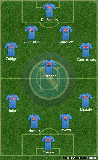 Napoli Formation 2011