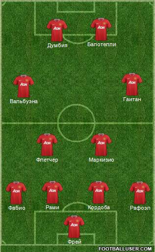 Manchester United Formation 2011