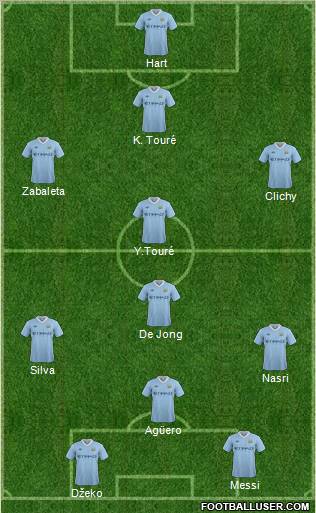 Manchester City Formation 2011