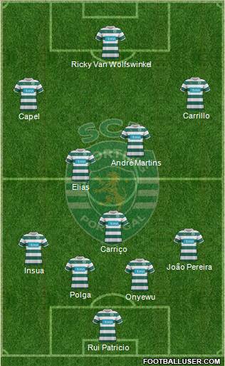Sporting Clube de Portugal - SAD Formation 2011