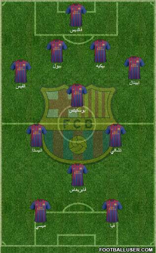 F.C. Barcelona Formation 2011