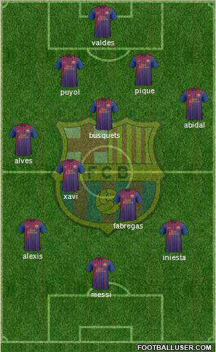 F.C. Barcelona Formation 2011