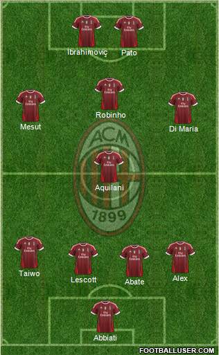 A.C. Milan Formation 2011