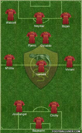 AS Roma Formation 2011
