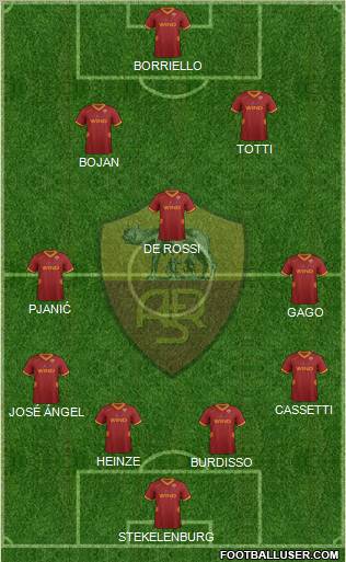 AS Roma Formation 2011