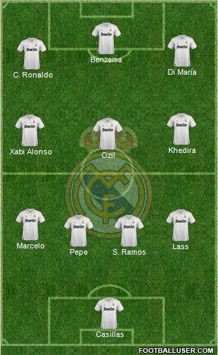 Real Madrid C.F. Formation 2011