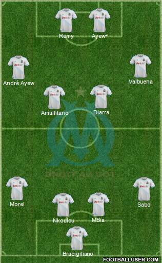 Olympique de Marseille Formation 2011