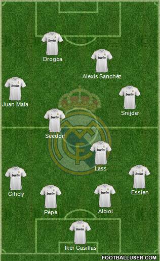 Real Madrid C.F. Formation 2011