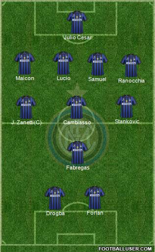 F.C. Internazionale Formation 2011