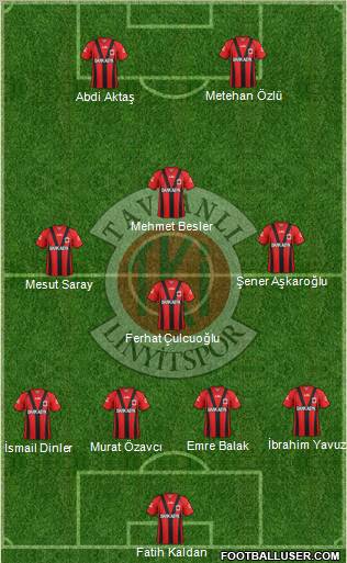 Tavsanli Linyitspor Formation 2011