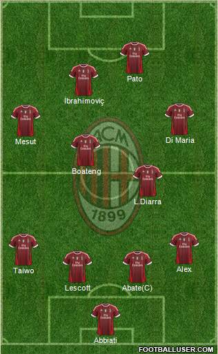 A.C. Milan Formation 2011