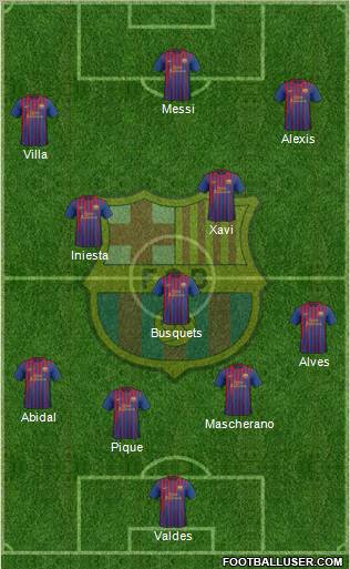 F.C. Barcelona Formation 2011