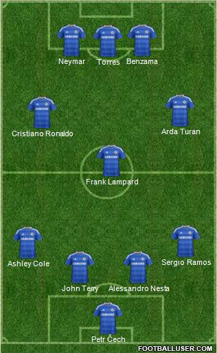 Chelsea Formation 2011