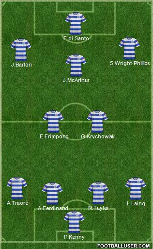 Queens Park Rangers Formation 2011