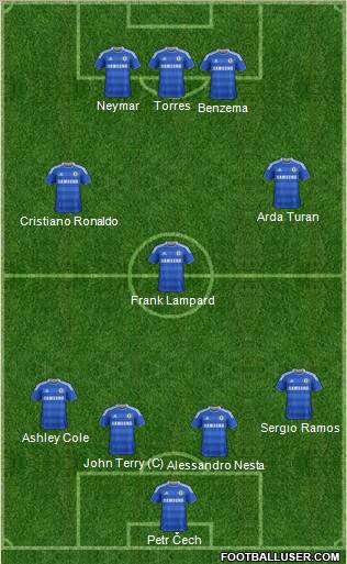 Chelsea Formation 2011